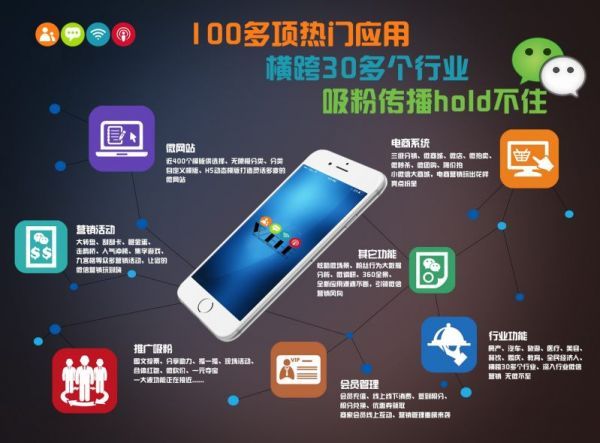 十堰網(wǎng)站建設中電商網(wǎng)站設計要注意的細節(jié)要點