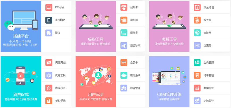 十堰網(wǎng)站建設(shè)流程：只要6步，輕松實(shí)現(xiàn)全網(wǎng)營(yíng)銷